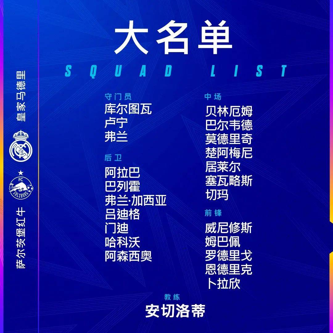 伯纳乌再现金球传奇，球队蓄势欧洲