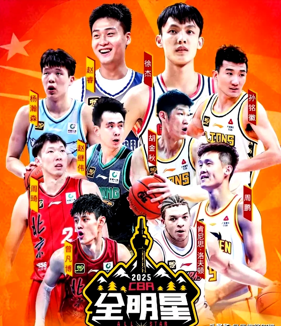 孙铭徽状态火爆,美网首回合对阵新疆男篮,上海申花力争逆转 孙铭徽状态火爆,美网首回合对阵新疆男篮,上海申花力争逆转